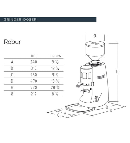 Robur S auto